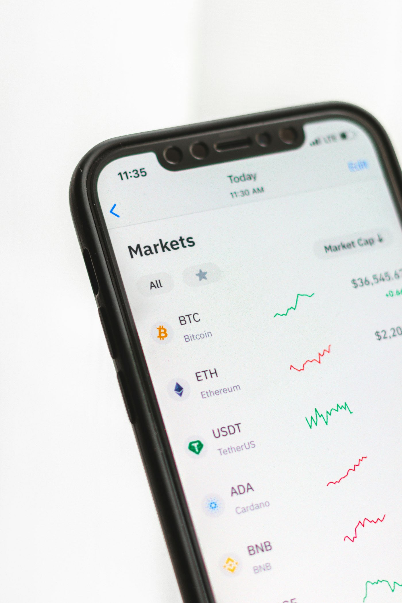 Brunei Beginners and AI Trading Questions — Honest Answers in BND
